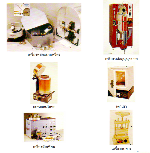 เครื่องมือที่จำเป็นในการทำเครื่องประดับ