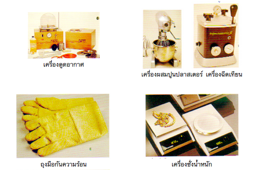 เครื่องมือที่จำเป็นในการทำเครื่องประดับ