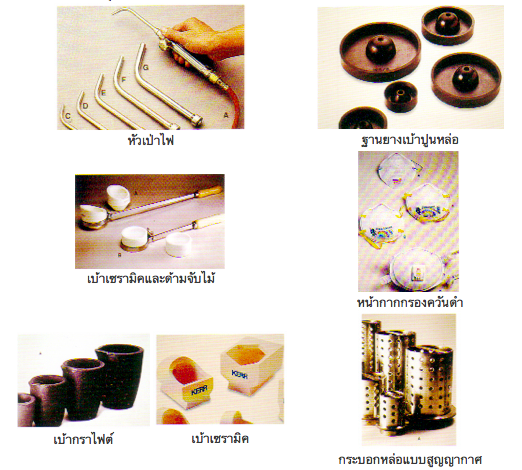 เครื่องมือที่จำเป็นในการทำเครื่องประดับ