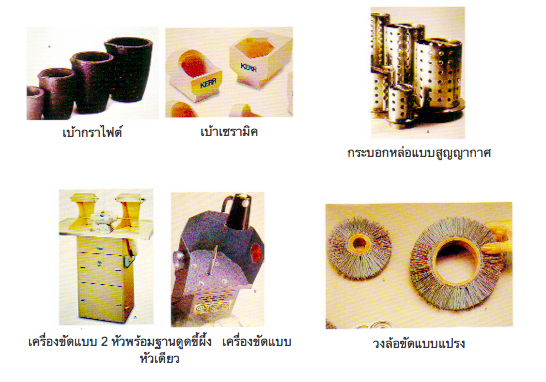 เครื่องมือที่จำเป็นในการทำเครื่องประดับ